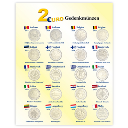 Addendum pour l'Album Historia 2 Euros 2024/2025